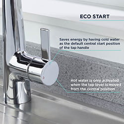 Bristan Eco Start Kitchen Tap