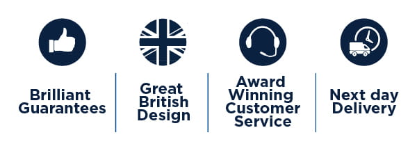 Why Choose Bristan?