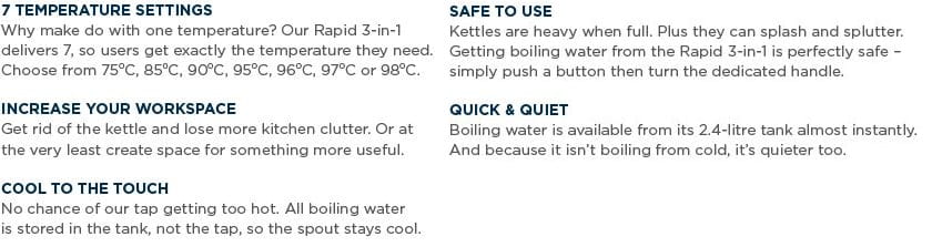 Features and benefits of the tap
