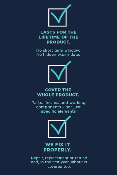 Bristan Lifetime Guarantee - Lasts the lifetime of the product