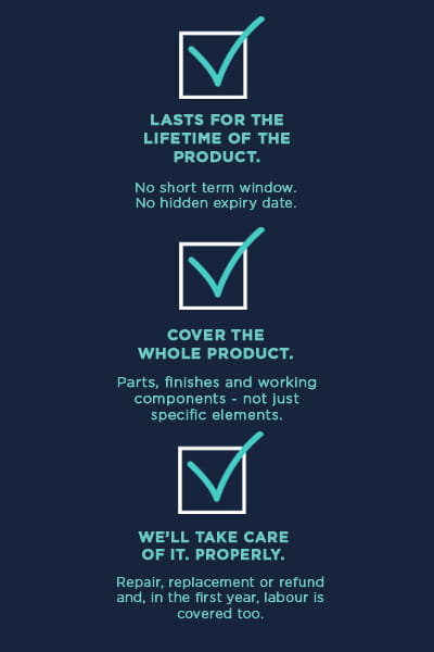Bristan Lifetime Guarantee - Lasts the lifetime of the product