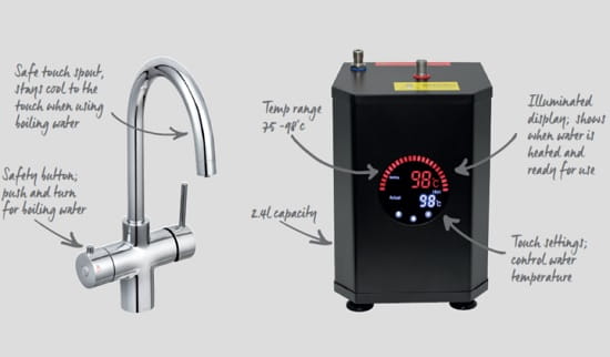 Rapid Hot water tap